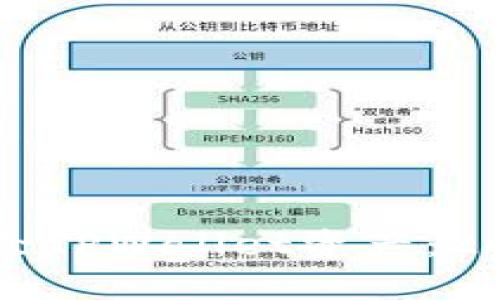 如何彻底删除TPWallet资产：2025必看指南