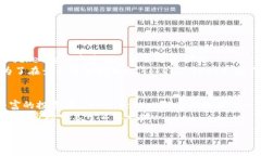  Aufmerksamkeit 在这篇文章中，我们将深