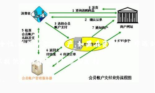 将货币币转到 TPWallet 的过程相对简单，但需要遵循一些基本步骤。以下是详细的步骤说明，包括如何进行操作以及注意事项。

步骤一：下载并安装 TPWallet
首先，你需要前往 TPWallet 的官方网站或者你的设备应用商店（如 Google Play 或 Apple App Store），下载并安装 TPWallet 应用程序。如果你已经安装了，确保你的应用程序是最新版本。

步骤二：创建或导入钱包
打开 TPWallet 应用后，你可以选择创建一个新的钱包或者导入已有的钱包。如果你是新用户，点击“创建钱包”，按照屏幕上的指示完成注册，并妥善保管你的助记词和私钥。如果你是老用户，选择“导入钱包”，输入你的助记词或私钥进行恢复。

步骤三：获取钱包地址
创建或导入钱包后，进入你的钱包界面。在这一界面中，你会看到你的钱包地址。点击“接收”或类似的选项，复制你的地址。这个地址是你转账时需要用到的。

步骤四：选择转账平台
选择一个适合的加密货币交易所或平台进行转账。许多主流平台，如 Binance、Huobi 或其他数字货币交易所，通常支持多种加密货币的转账。在这个平台上，登录你的账号，确保你的加密货币余额足够进行转账。

步骤五：发起转账
在交易所平台，找到“提现”或“转账”选项。选择你想要转账的币种，并输入你在 TPWallet 中复制的钱包地址。接下来，输入你希望转账的金额。在确认信息正确无误后，提交提现申请。

步骤六：确认交易
一旦提交了转账申请，你可能会收到一封确认邮件，要求你确认此次转账。在某些平台上，你还需要输入验证码或者进行二次验证。确认无误后，继续完成交易。

步骤七：查看交易状态
在你完成转账后，可以在交易所的“交易记录”中查看转账状态。同时，在 TPWallet 中也可以查看到资金的到账情况。请注意，区块链交易可能会有一定的确认时间，稍等片刻即可查看到账。

注意事项
在进行转账时，有几个重要的注意事项：
ul
    li仔细核对钱包地址，确保输入无误。若地址错误，资金很可能无法找回。/li
    li了解相关的交易费用，确保你的账户中有足够的余额以支付转账手续费。/li
    li了解转账的处理时间，不同的币种和区块链网络会有不同的确认时间。/li
/ul

结论
通过上述步骤，你应该能够顺利将币转账到 TPWallet 中。确保定期备份你的钱包信息，并保持安全性，以保护你的资产。如果在资金转账中遇到问题，可以寻求交易所或 TPWallet 的客服支持。

如果你希望进一步了解 TPWallet 的功能或操作，建议查看官方的用户指南或社区论坛，它们可以提供更为详尽的信息和支持。

通过遵循这些步骤，你可以安全、有效地将你的数字货币转入 TPWallet，享受其中的便利与安全性。