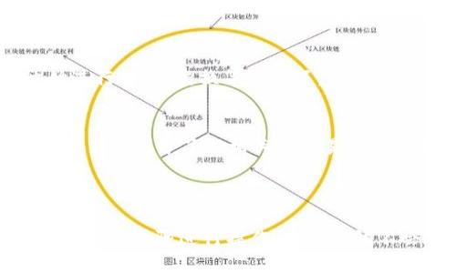 关于酷儿（Cure）是否可以绑定TPWallet（TP钱包），其实要从两个方面来分析：兼容性和使用流程。

### 兼容性

首先，我们需要确认酷儿是否支持TPWallet的链或代币。目前，TPWallet主要支持多种区块链，包括以太坊、波场等。而酷儿作为某种应用或代币，可能与这些区块链有直接的交互。用户在尝试绑定之前，最好先确认酷儿是否在TPWallet的支持列表中。

### 使用流程

1. 下载并安装TPWallet
如果你还没有安装TPWallet，首先需要去官网下载适合你设备的版本，并按照安装说明进行安装。安装完成后，打开TPWallet，创建或导入你的钱包。

2. 添加酷儿代币
在TPWallet中，找到“添加代币”或“自定义代币”的选项。输入酷儿的合约地址、代币符号和小数位数等信息。如果酷儿已经在TPWallet中列出，直接通过搜索添加即可。

3. 绑定钱包
在TPWallet中执行酷儿相关操作前，确保你的酷儿代币已经成功添加并能够显示在余额中。现在你可以开始进行转账、交换等操作了。

注意事项
在绑定和使用过程中，请务必保持你的私钥和助记词的安全，避免被恶意软件或钓鱼网站盗取。此外，建议在交易前充分了解相关的交易费用及操作，以免造成不必要的损失。

### 结论

综上所述，酷儿是否能够绑定TPWallet主要取决于它是否在TPWallet的支持范围内。如果确认支持，那么按照相关步骤进行操作，绑定应该不会遇到太大问题。但始终要注意安全，以保障你资产的安全。
