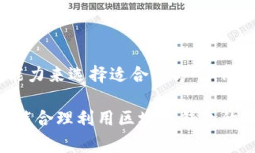 区块链钱包的安全性是一个备受关注的话题。在当前数字货币日益普及的背景下，越来越多的人开始使用区块链钱包来存储和交易加密资产。然而，在使用区块链钱包时，设置密码是非常关键的一步。接下来，我们将详细探讨区块链钱包是否可以设置密码，以及如何安全使用这些钱包，确保资金的安全。

为什么需要密码保护区块链钱包
区块链钱包的主要功能是存储加密货币，而加密货币的价值往往十分可观。因此，保护钱包的安全性至关重要。设置密码可以有效防止未授权访问，避免黑客攻击和盗窃的风险。尤其是在当前网络安全威胁频发的时代，保护个人资产的意识显得尤为重要。此外，如果钱包中含有大量数字资产，密码的设置更是显得不可或缺。

区块链钱包的类型
在讨论密码保护之前，首先了解一下区块链钱包的不同类型是很有必要的。区块链钱包主要有以下几种类型：
ul
  listrong热钱包/strong：这种钱包是在线钱包，便于即时交易。但是，由于它们连接到互联网，因此容易受到攻击，安全性较低。/li
  listrong冷钱包/strong：冷钱包是离线存储的钱包，例如硬件钱包或纸钱包，安全性较高，适合长期保存大额资产。/li
  listrong桌面钱包/strong：这种钱包需要下载到电脑上，兼具热钱包和冷钱包的一些特性。/li
  listrong移动钱包/strong：安装在智能手机上的应用程序，便于随时随地进行交易。/li
/ul
上述不同类型的钱包，其安全性和设置密码的方式可能会有所不同。一般来说，无论是哪一种钱包，设置密码都是值得推荐的步骤。

如何设置密码保护区块链钱包
设置密码是保护钱包的重要一环。以下是一些步骤和建议，帮助您安全地设置和管理钱包密码：
ul
  listrong选择强密码/strong：一个强密码应包含大小写字母、数字和特殊字符，长度不少于12个字符。这可以大大降低被暴力破解的风险。/li
  listrong定期更改密码/strong：最好每隔一段时间就更改一次密码，以增强安全性。/li
  listrong使用密码管理工具/strong：为了便于记忆，可以考虑使用密码管理器，来存储和管理多个密码。/li
  listrong开启双因素认证/strong：许多钱包提供双因素认证（2FA）功能，增加了额外的安全层，即使密码泄露也可以保护账户。/li
/ul

区块链钱包的安全性分析
虽然设置密码可以增强钱包的安全性，但区块链钱包仍然面临一些风险。例如，热钱包容易受到网络攻击、钓鱼攻击、恶意软件等威胁。然而，冷钱包虽然安全性更高，但在使用和访问便捷性上却可能稍差。因此，用户在选择钱包类型时，要综合考虑安全性与使用的方便性。

防止密码泄露的策略
为了保护您的钱包密码不被泄露，以下是一些实用建议：
ul
  listrong确保设备安全/strong：确保您使用的设备没有病毒或其他恶意软件，如果可能，定期扫描您的设备。/li
  listrong避免在公共Wi-Fi上交易/strong：公共网络往往不安全，最好在私人网络或VPN环境中访问您的钱包。/li
  listrong不要与他人共享密码/strong：绝对不要和任何人分享您的钱包密码，尤其是陌生人和第三方服务。/li
/ul

总结
区块链钱包的安全性直接关系到用户的数字资产安全。设置密码是保护区块链钱包的第一步，也是最基础的防线。在选择钱包类型时，用户应根据自身需求和风险承受能力来选择适合的方案。同时，加强安全意识，遵循上述建议，可以在很大程度上降低被攻击的风险。因此，为了确保您的数字资产安全，务必重视密码的设置与管理，将它作为一项必要的防护措施。

通过上述分析，我们可以看到，区块链钱包不仅可以也应该设置密码。安全的使用方式以及对数字资产的重视，无疑是保护个人财产安全的重要措施。希望每一位用户都能合理利用区块链钱包的功能，保障自身的安全与利益。