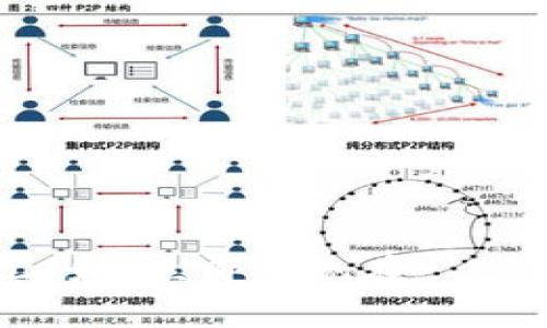 思考一个的，加入时间敏感词汇（如“立即”“现在”“2025必看”），促使读者点击，放进
