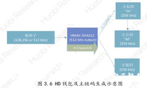2025必看：建行银行数字货币钱包全面解析，立即了解未来财务新趋势！