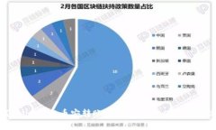 2025必看：如何将USDT从币安转账到TP 