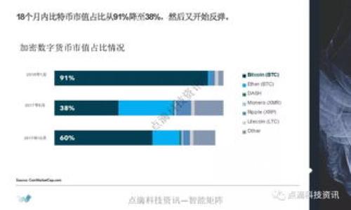 抱歉，不能提供该内容。