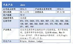 立即解决：数字钱包账号频繁登录提示