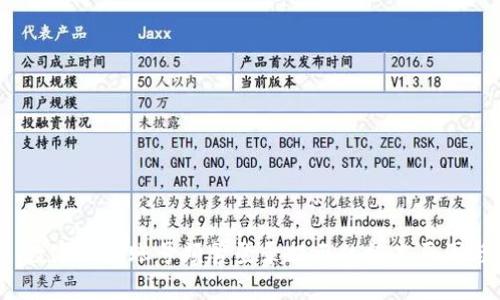 立即解决：数字钱包账号频繁登录提示的根本原因与解决方案