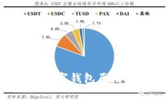 2025必看：深入了解DCEP数字钱包原理，