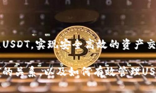 了解TPWallet与USDT的关系

TPWallet是一款多币种钱包，主要用于存储和管理数字资产。然而，使用TPWallet来创建USDT（Tether）并不是它的主要功能。USDT是一种稳定币，通常与法定货币（如美元）挂钩，其主要目的是保持币值的稳定，以便于加密货币交易和储存的便利。

什么是USDT？

USDT，或称为Tether，是由Tether公司发行的一种稳定币。它背后由相应的法定货币（如美元）作为支撑，1 USDT通常代表1美元。其目的是通过区块链技术实现与传统货币体系的连接。由于其稳定的价值，USDT被广泛用于加密货币市场，投资者常用其进行资产避险和交易。

TPWallet的主要功能

TPWallet是一款功能强大的多链数字资产钱包，支持多种市面上的加密货币。用户可以轻松地在其中存储、发送和接收各种币种。在TPWallet中，可以直接管理和交易USDT，方便用户在加密市场中进行操作。此外，TPWallet也集成了DeFi（去中心化金融）功能，让用户能够更好地利用他们的数字资产，实现更高的收益。

如何在TPWallet中使用USDT

虽然TPWallet本身无法直接创建USDT，但用户可以通过以下步骤轻松地在TPWallet中使用USDT：

步骤一：下载和安装TPWallet

首先，用户需要在设备上下载并安装TPWallet。TPWallet可在App Store或Google Play中找到，拥有友好的用户界面，极易上手。

步骤二：创建或导入钱包

安装完成后，用户可以选择创建新钱包或导入已有的钱包。创建新钱包时，请务必妥善保存助记词，以确保资产的安全。

步骤三：获取USDT

在TPWallet中，用户可以通过多种方式获取USDT。例如，可以通过交易所将法定货币兑换为USDT，然后将其转入TPWallet。此外，TPWallet也支持用户之间的直接转账，用户可以接收其他用户发送的USDT。

步骤四：管理USDT资产

一旦USDT到账，用户可以通过TPWallet轻松管理自己的资产。在TPWallet中查看USDT余额、交易记录，进行转账操作等。此外，用户也可以在TPWallet中参与DeFi项目，将USDT用于借贷、质押等操作，获取更多收益。

USDT的应用场景

USDT在加密货币市场中的应用极为广泛。其主要应用场景包括：

ul
    li交易所交易：用户可在不同的交易平台上使用USDT进行资产交易，享受稳定的价值。/li
    li资产避险：在市场波动剧烈时，投资者可以将其他高波动资产兑换为USDT，以规避风险。/li
    li参与DeFi项目：用户可以使用USDT参与去中心化金融项目，进行借贷、质押等操作，获取收益。/li
/ul

TPWallet的安全性与用户隐私

安全性是用户选择数字资产钱包时最为关注的因素之一。TPWallet在这一方面采取了多重保护机制，为用户提供安全的资产管理环境。钱包的私钥存储在用户的设备上，而非集中服务器，有效地避免了黑客攻击的风险。此外，TPWallet还支持生物识别技术，进一步提升了安全性。

总结

综上所述，TPWallet虽然无法直接创建USDT，但作为一个多币种钱包，它为用户提供了多种使用USDT的途径。通过TPWallet，用户可以轻松管理USDT，实现安全高效的资产交易。因此，无论是投资者还是普通用户，都可以利用TPWallet为他们的数字资产管理提供便利。

在加密货币的世界里，找到合适的工具和资源是至关重要的，TPWallet正是在这一过程中不可或缺的一环。希望本文对您理解TPWallet与USDT的关系，以及如何有效管理USDT资产提供了有价值的参考。