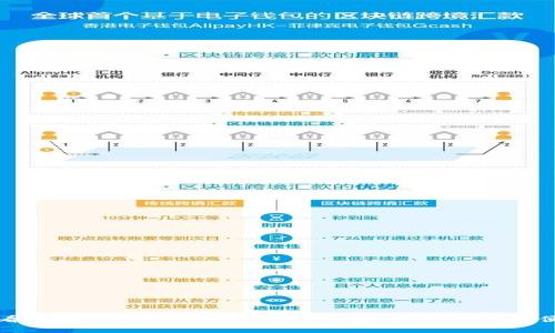 2025必看：手机银行数字钱包开通全攻略，立即体验便捷生活！