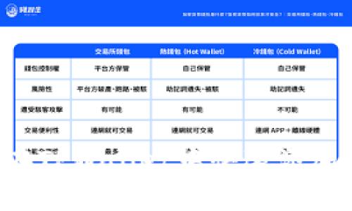 2025必看：如何在TPWallet中快速添加LUNA，立即了解！