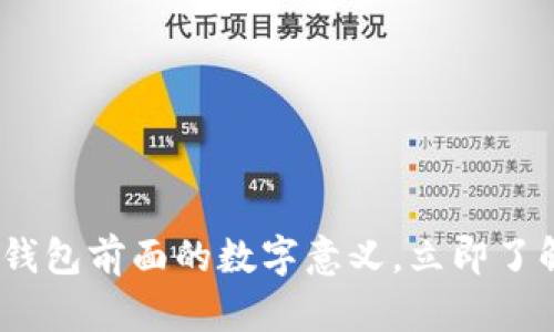 2025必看：揭秘钱包前面的数字意义，立即了解财务管理技巧！