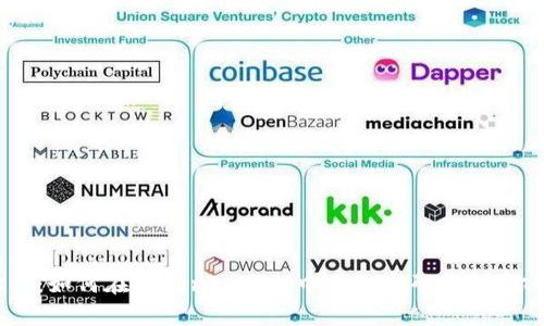立即学习：如何在TokenPocket中更改密码，确保你的安全！