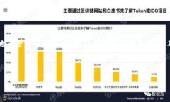 如何去除钱包加密密码设置：详细指南