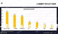 TokenPocket 是一个多链钱包，用户可以在