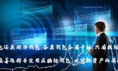 区块链钱包种类：2025必看，立即了解