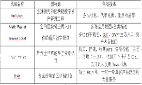 2025必看！立即找回你的数字钱包密码，轻松找回丢失的资产！