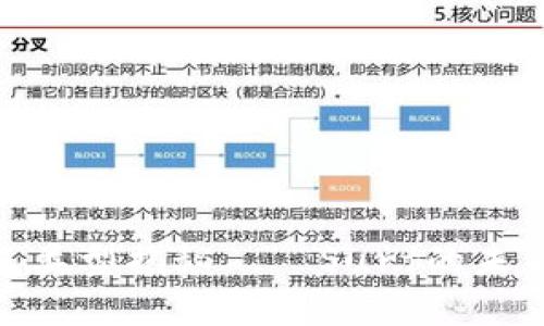 2025必看：数字钱包类型揭秘——Surf的未来趋势与实用性探索