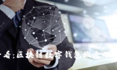 2025必看：区块链数字钱包概念股投资
