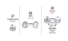 TPWallet 是一个多链钱包，旨在为用户提