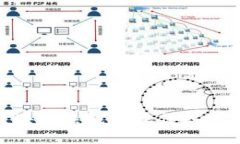 立即掌握区块链热钱包操作技巧，20
