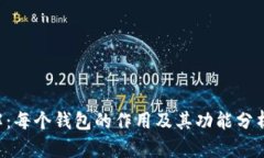 TPWallet全解：每个钱包的作用及其功能
