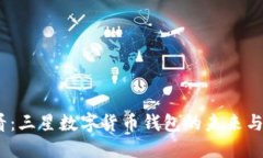2025必看：三星数字货币钱包的未来与