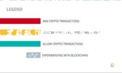 关于TPWallet的价格变化，我们需要注意