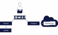 tpwallet一直在授权？让我们来解决这个