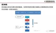 2025必看：数字人民币充钱包的实用指