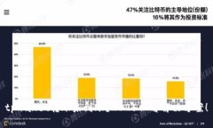tpwallet转账未到账？2025必看解决方案！