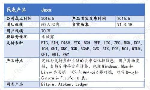 2025必看！全面解析Plus超级数字资产钱包：您数字资产的最佳伴侣