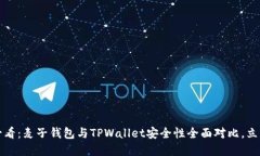 2025必看：麦子钱包与TPWallet安全性全面