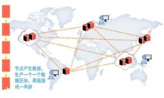2025必看：数字货币钱包统计软件下载