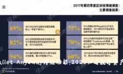 立即了解TPWallet AnySwap跨链功能：2025必