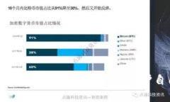 2025必看：揭秘加密钱包骗局，了解保