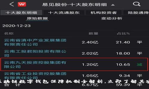 2025必看：区块链数字钱包保障机制全解析，立即了解其安全性与优势