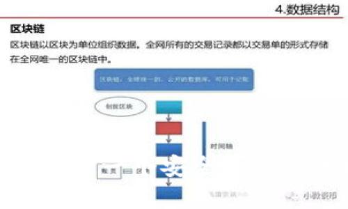 2025必看：如何选择一个安全可靠的区块链美元钱包