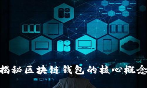 2025必看：揭秘区块链钱包的核心概念与实用技巧