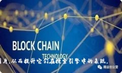 命名数字钱包图片时，可以参考以下几