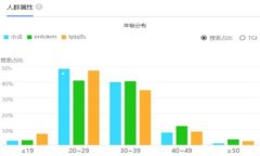 在TPWallet中删除钱包的步骤相对简单，