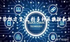 TPWallet（TP钱包）作为一个多链数字资