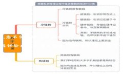# TPWallet添加Core主网参数指南在加密货