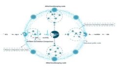TPWallet的私钥通常由64个十六进制字符