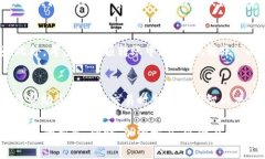 在tpwallet中，一旦您确认了转账交易，