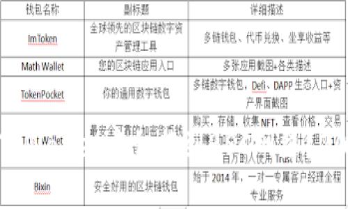 如何立即在TPWallet中切换到BSC网络?2025必看教程