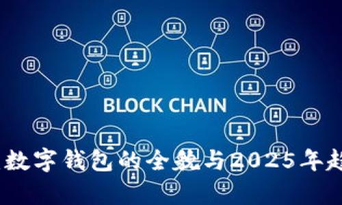借款宝：数字钱包的全貌与2025年趋势分析