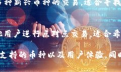买币的平台有很多，具体选择哪一个取