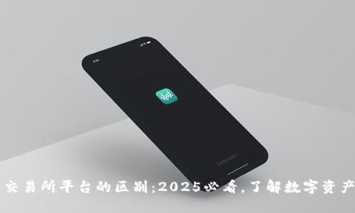 TPWallet与交易所平台的区别：2025必看，了解数字资产管理新趋势
