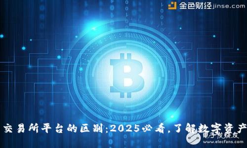 TPWallet与交易所平台的区别：2025必看，了解数字资产管理新趋势